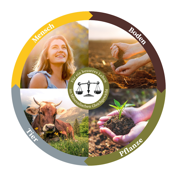 Mineralische Balance